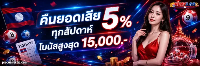 โปรโมชั่น ซื้อหวยลาวยังไง